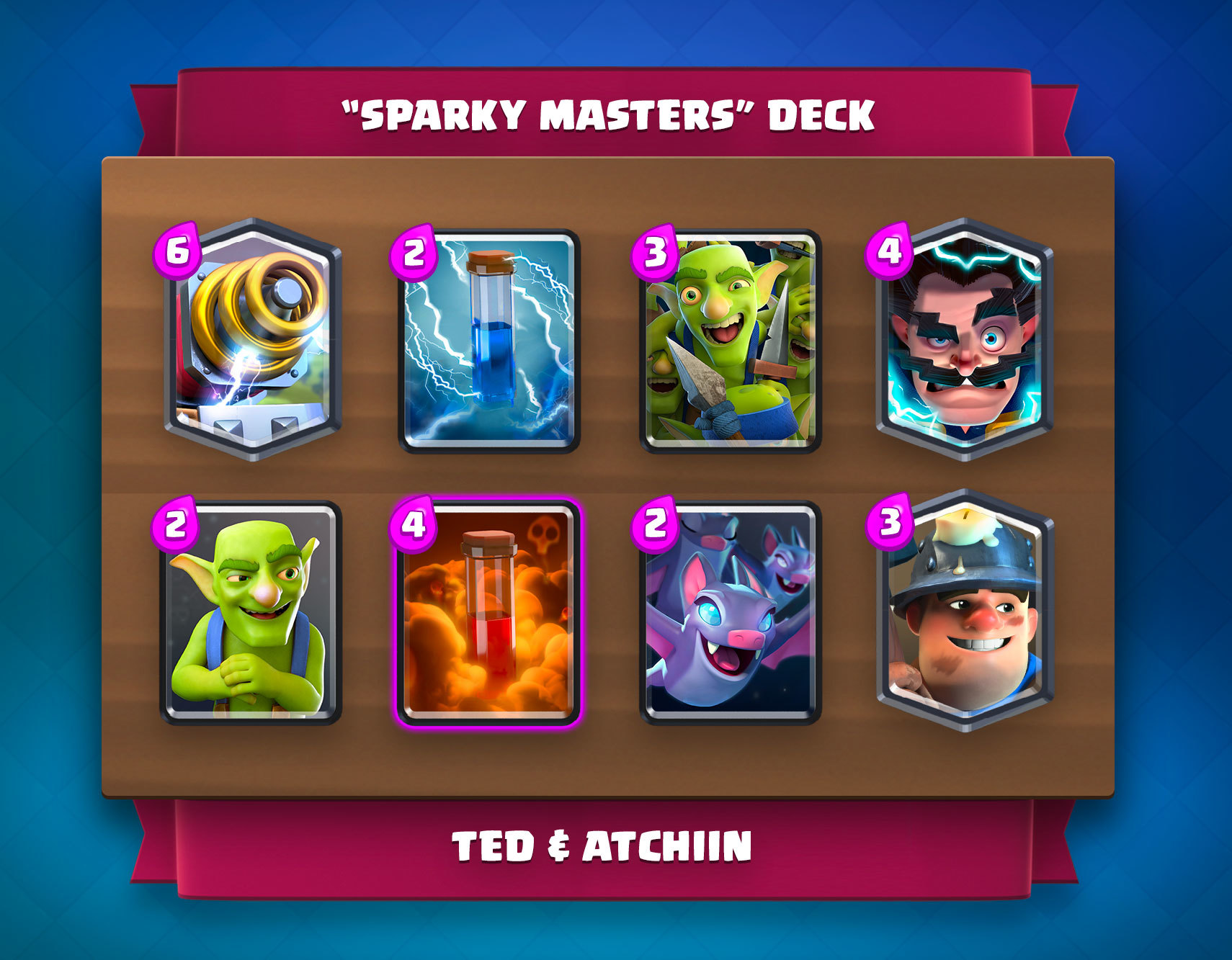 Code Pour Avoir Des Gemmes Sur Clash Royale Clash Royale : King's Cup 2 - Breakflip - Actualités et guides sur les